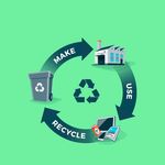 BDCIRCULARECONOMY