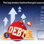 DEBT _GPW